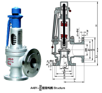 A48Y-16C�����֏���ȫ��ʽ��ȫ�y